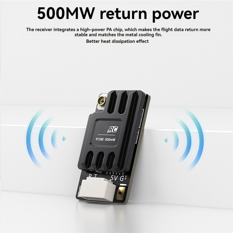 AS96-For GEPRC ELRS Nano 915Mh – обзор и цена Drone Racing Receiver